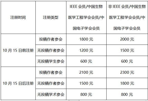 1634543663855472.png 屏幕截图 2021-10-18 155352.png