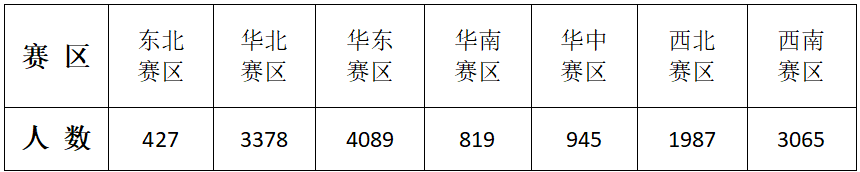 屏幕截图 2022-08-12 115338.png