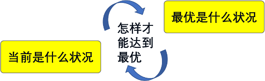 1671524294162375.png image.png